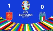 Euro 2024: la Spagna domina l’Italia e avanza agli ottavi di finale