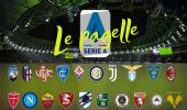 Pagelle seconda giornata Serie A: Inzaghi e Spalletti in testa